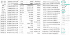 江西警察向商人转账80万 纪委：警察与他人有巨额经济来往