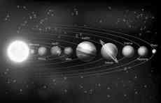 “行星连珠”机不可失 太阳系冰巨星备受关注