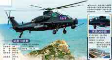 直-10武装直升机首次仰角发射天燕-90近距空空导弹