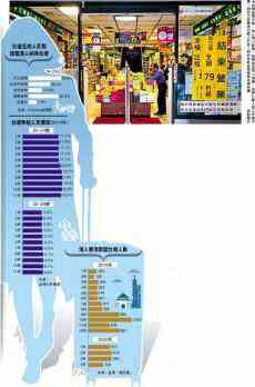 台湾民众不欢迎香港人移民 斥黑暴分子犹如定时炸弹