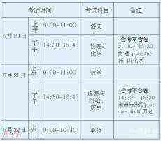 广州中考科目考试实施方案发布 体育从60分提到70分