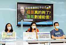 疑绿营审查本地疫苗“放水” 蓝营控告陈时中严重失职