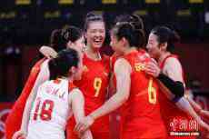 3:0！中国女排迎来东京奥运会首胜