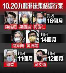 何俊仁梁国雄等7人认非法集结罪 被判11至16个月