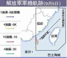 大陆19架军机巡航 警告外部势力勿插手台海
