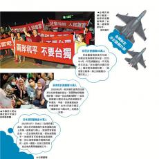蔡谋“独”频挑衅致多国筹划撤侨 印尼商讨疏散35万人