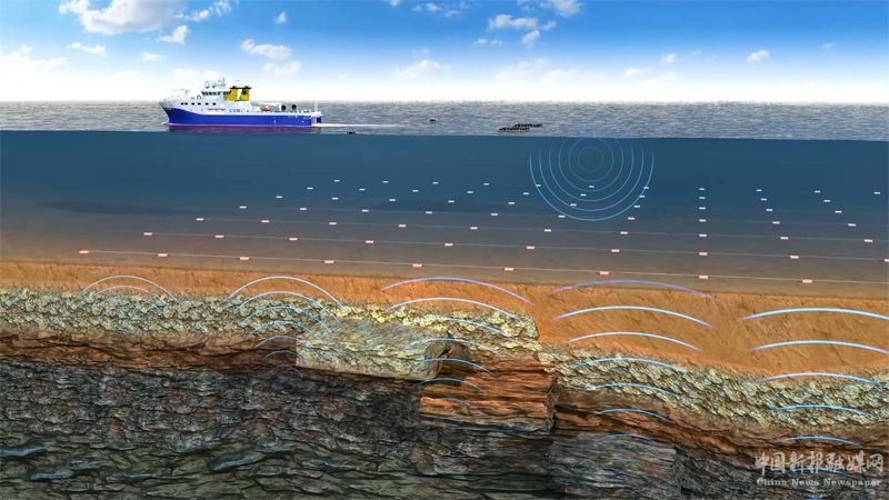 海底地震勘探节点采集装备“海脉”工作示意图。受访者供图