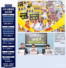 台当局称陆客团不会来 旅游界愤怒