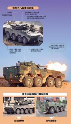 新一代大八轮 无人炮塔射“红箭”