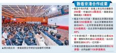 京港全方位深化交流 11领域开展合作
