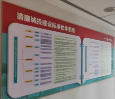 衡阳城发集团：注入“廉动力”  跑出“加速度” 