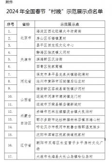 文旅部公布2024年春节“村晚”示范展示点名单
