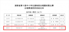 衡阳市华新实验中学斩获省建制班合唱赛二等奖
