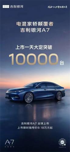 六大河报道 | 吉利银河A7上市一天大定破万
