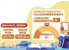 创新中国隆起西部高地