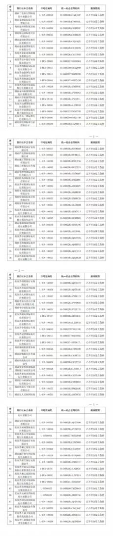 湖南张家界撤销70家旅行社业务经营许可