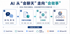 AI时代的高考志愿填报新逻辑