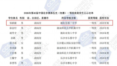 科创筑基蓄潜力 学子逐梦绽荣光